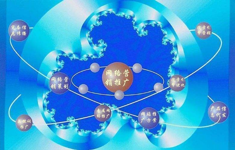 仙桃新媒体运营企业需要掌握的网络推广技巧有哪些