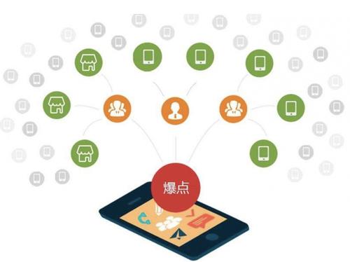 仙桃为什么越来越多的企业通过软文营销来引流